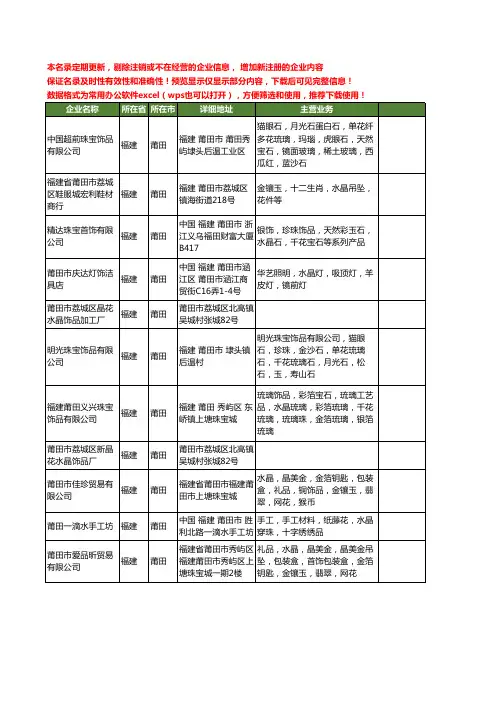 新版福建省莆田水晶花工商企业公司商家名录名单联系方式大全11家