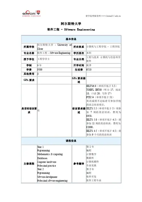 阿尔斯特大学软件工程本科专业