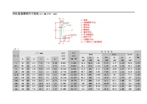 热轧普通槽钢尺寸规格
