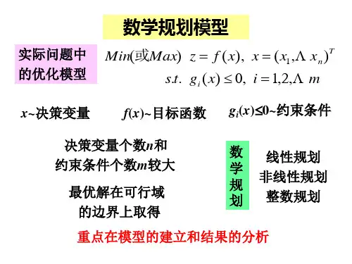 第三讲数学规划模型