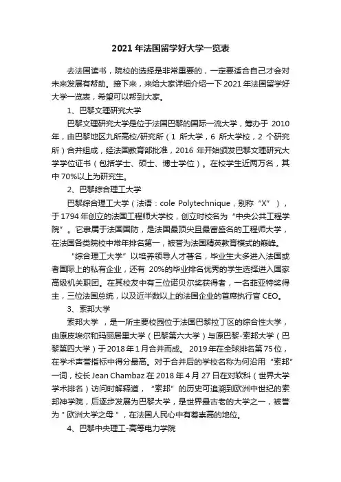 2021年法国留学好大学一览表