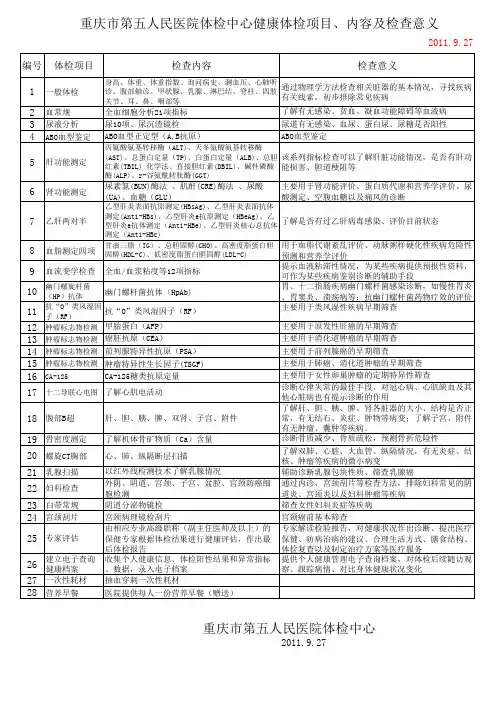 体检项目及检查意义