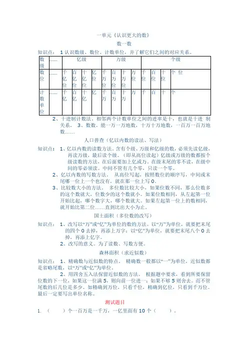 人教版小学数学四年级上册知识点归纳