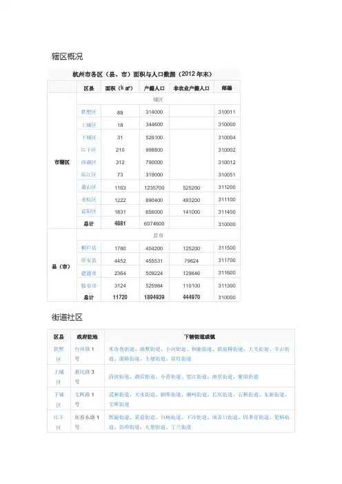 杭州区域：百度百科