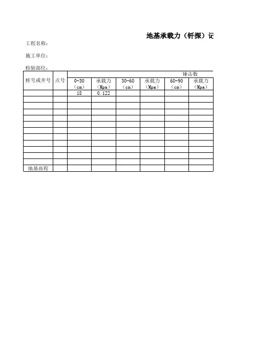 地基承载力计算表(钎探)