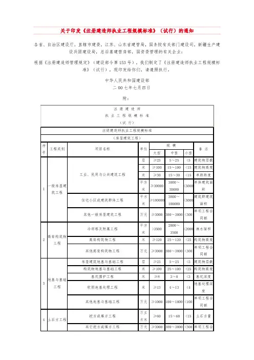 《注册建造师执业工程规模标准》