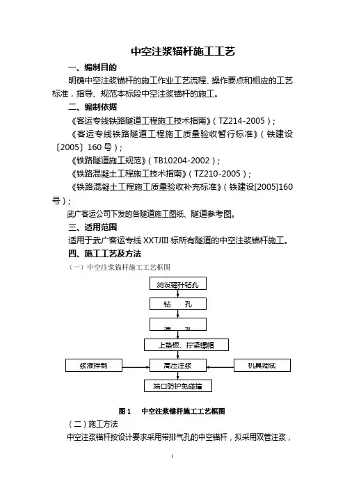 中空注浆锚杆施工工艺