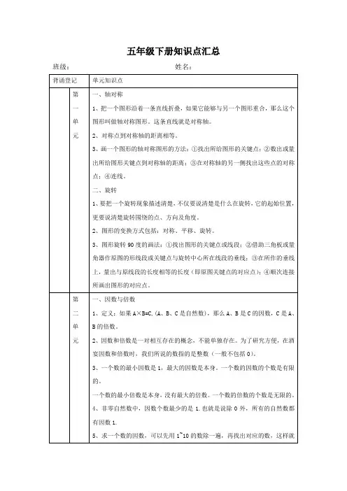 小学五年级下册数学知识点汇总资料讲解