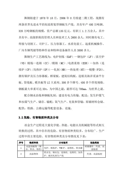 舞钢公司简介及危险源介绍
