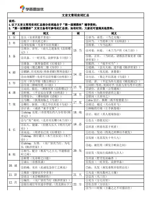 文言文实词总结(1)