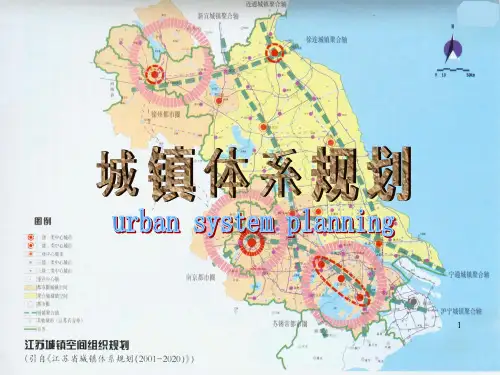 城镇体系规划——很系统的课件