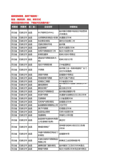 新版河北省石家庄市赵县钢材企业公司商家户名录单联系方式地址大全61家