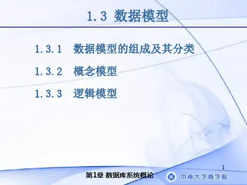 E-R图的画法