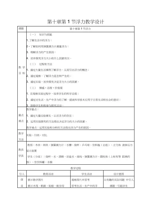 八年级下物理第十章第一节浮力