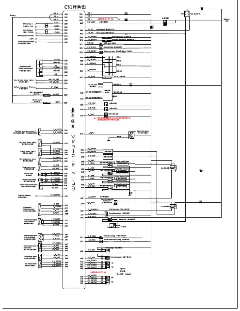 5附表五(博世EDC17C81针脚图—国五特京五6.5后处理系统—ECU件号Z20310078)