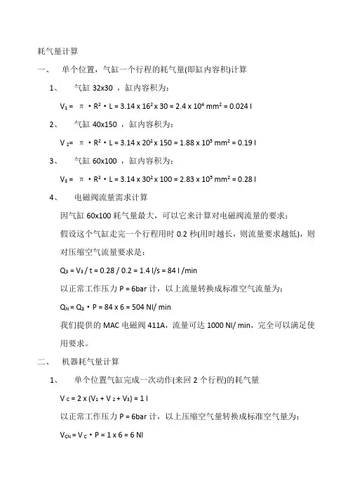 流量计算