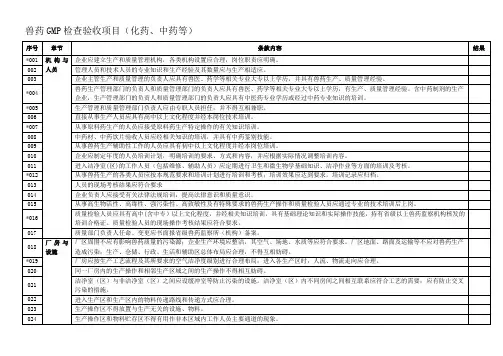 兽药GMP检查验收评定标准(化药、中药等)