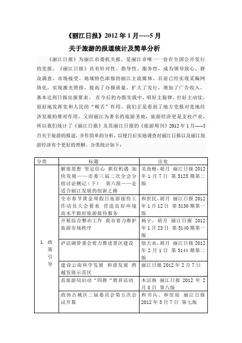 丽江日报整理