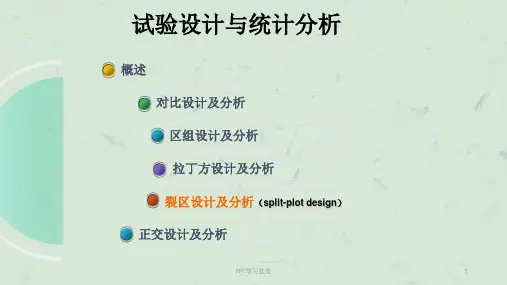 裂区设计课件