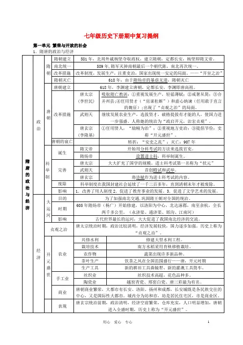 七年级历史下册 期中复习提纲 人教新课标版