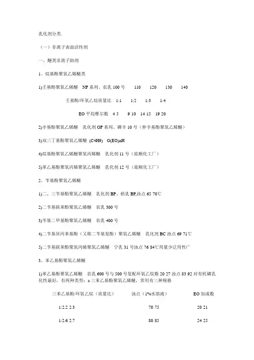 乳化剂剂型知识