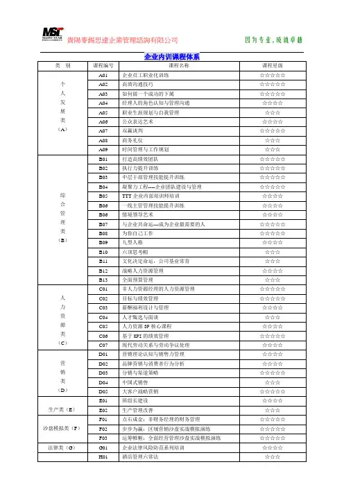 企业内训课程体系