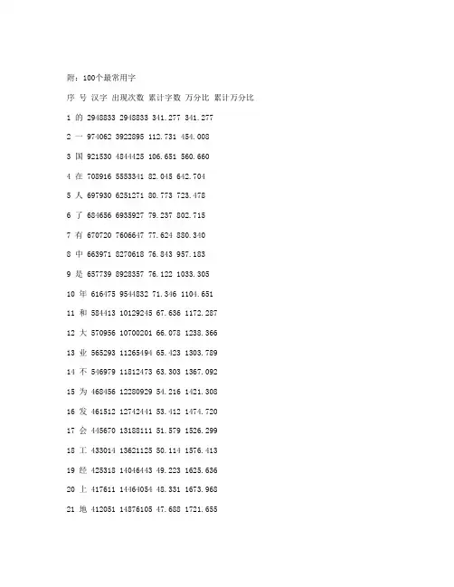 最常用300字