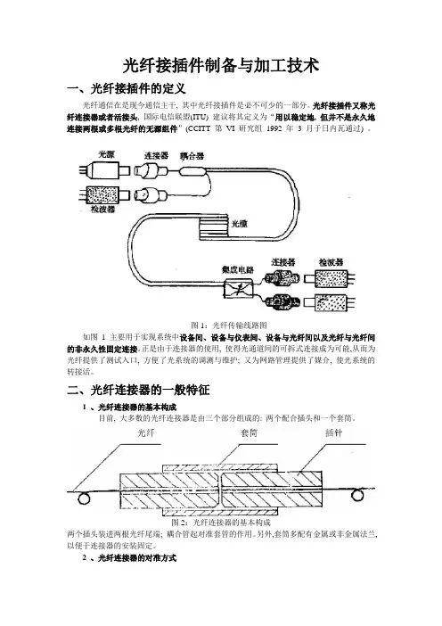 光纤接插件简介