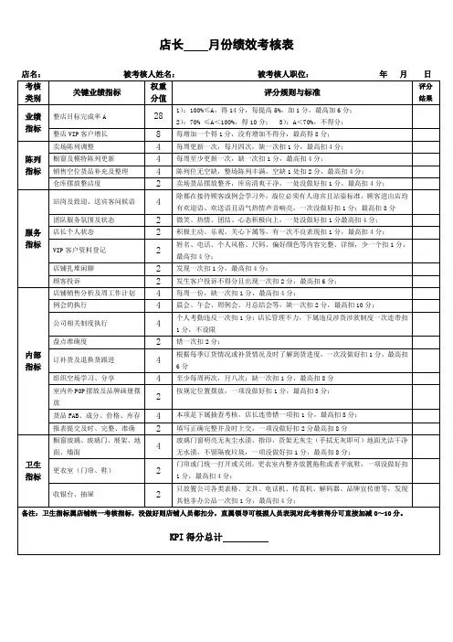 绩效考核表 2