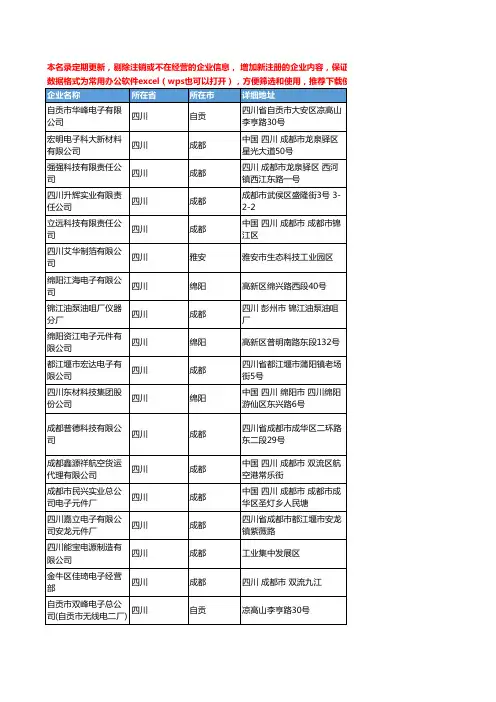 2020新版四川省电容器工商企业公司名录名单黄页联系方式大全51家