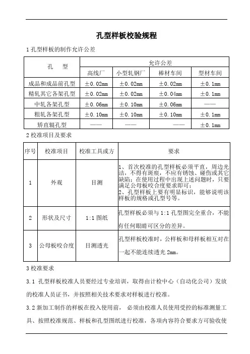 孔型样板校验规程 (1)(参照模板)