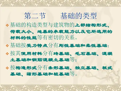 基础的类型