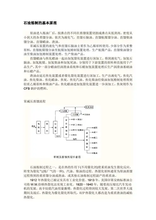 石油炼制基本原理