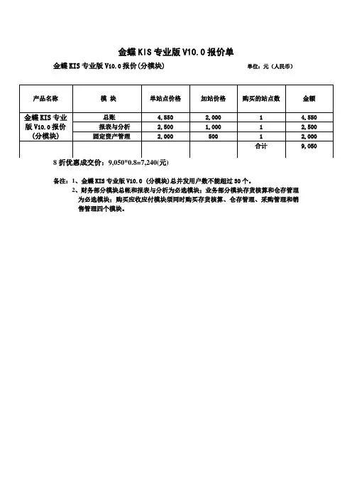 金蝶KIS专业版报价