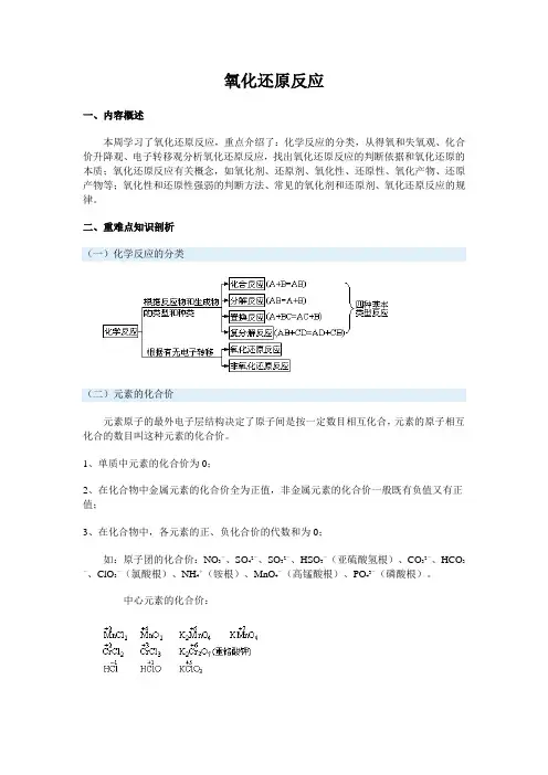 常见氧化剂和还原剂