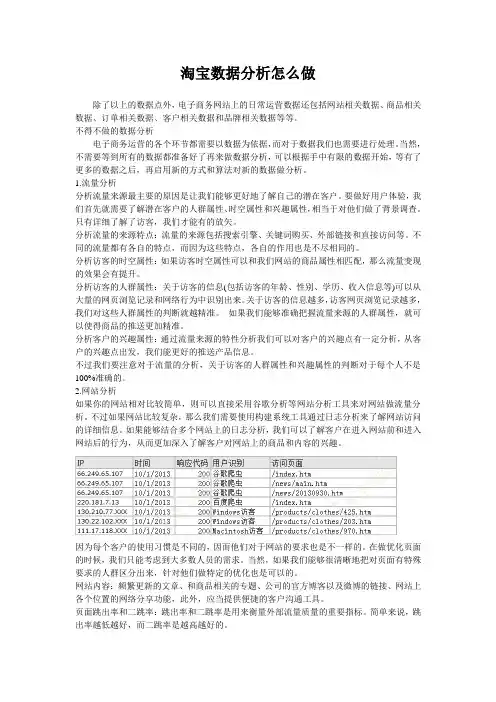 淘宝数据分析怎么做