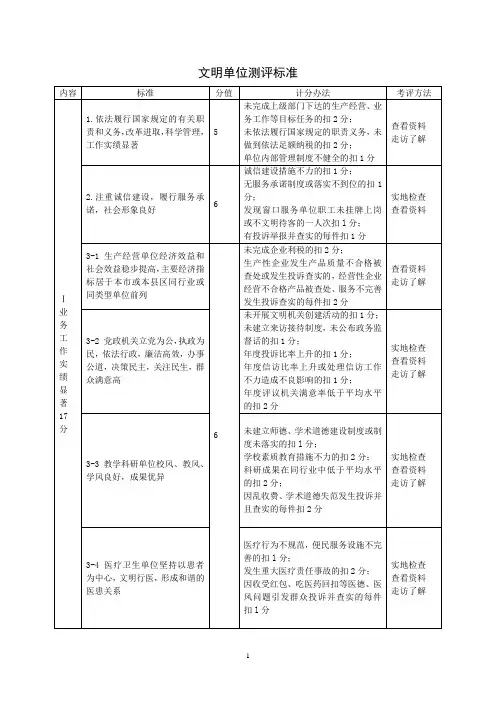 文明单位评选标准标准