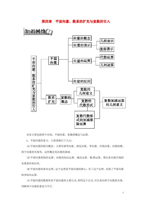 2016届高考数学一轮复习4.1向量与向量的线性运算练习理