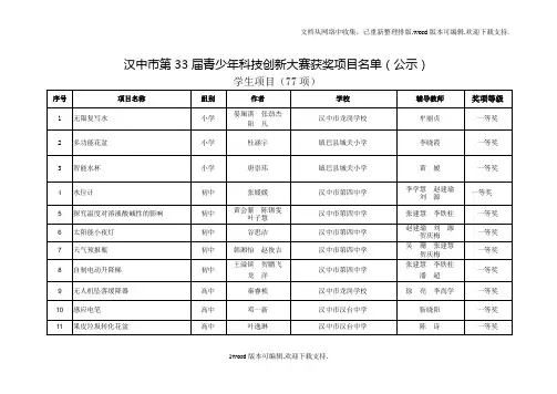 汉中市第33届青少年科技创新大赛获奖项目名单公示