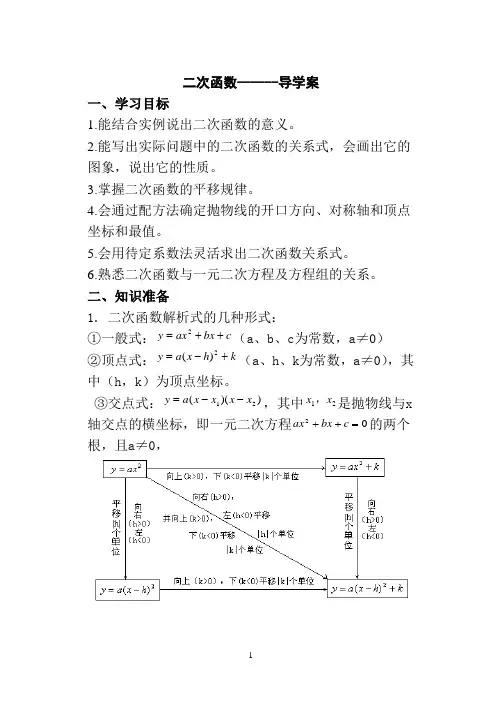 二次函数
