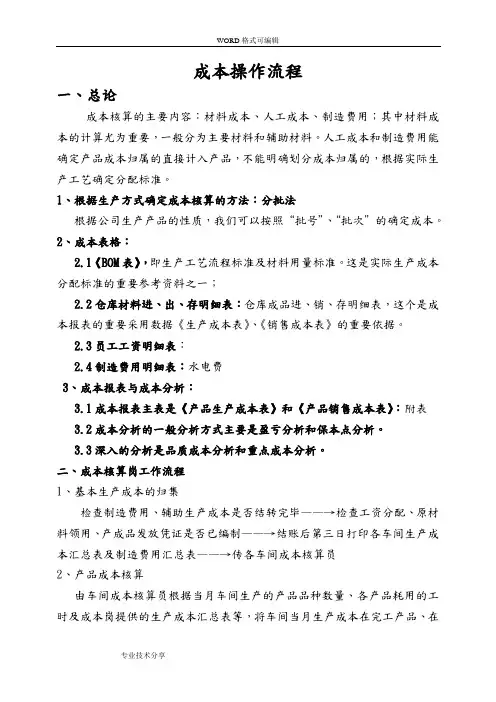 成本核算流程