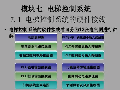 电梯自动控制技术电梯控制系统