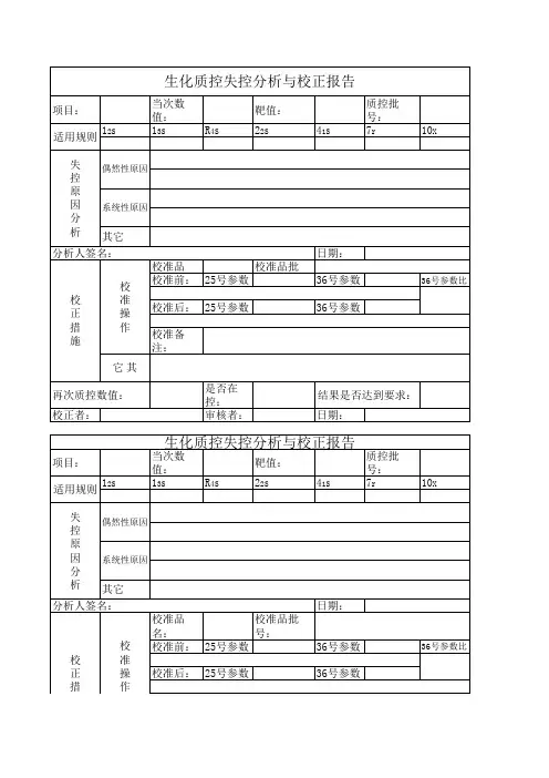 生化质控失控分析与校正报告