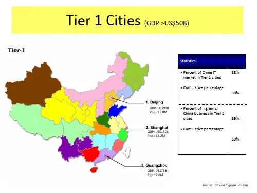 中国GDP前39大城市