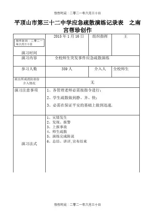 应急疏散记录表