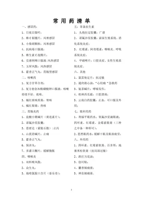 家庭常备药品清单