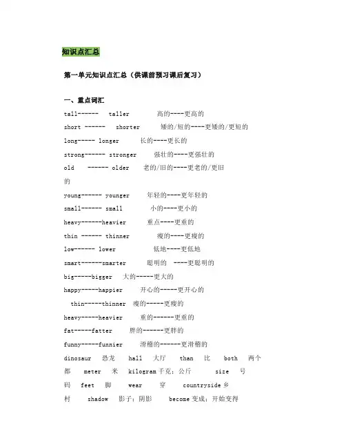 人教PEP小学英语六年级下册第一单元《Howtallareyou》微课精讲+知识点练习