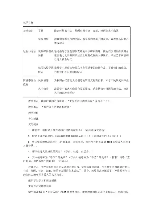 人教课标版七年级历史下册教案辉煌的隋唐文化(二)