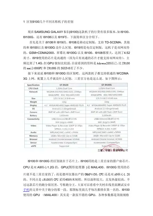 三星I9100知识汇总