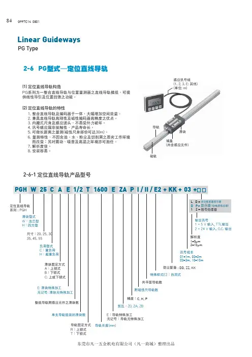 上银PG式定位直线导轨的说明